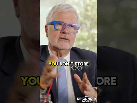 Skinny Fat Reel #3 visceral