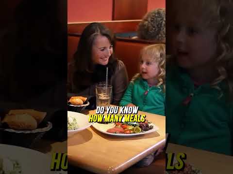 Ask Your Boss For Raises Every Year!