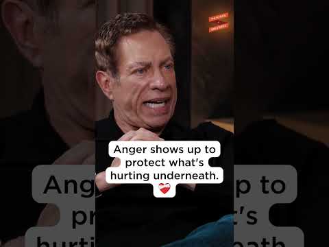 Why Anger is a sign of Grief